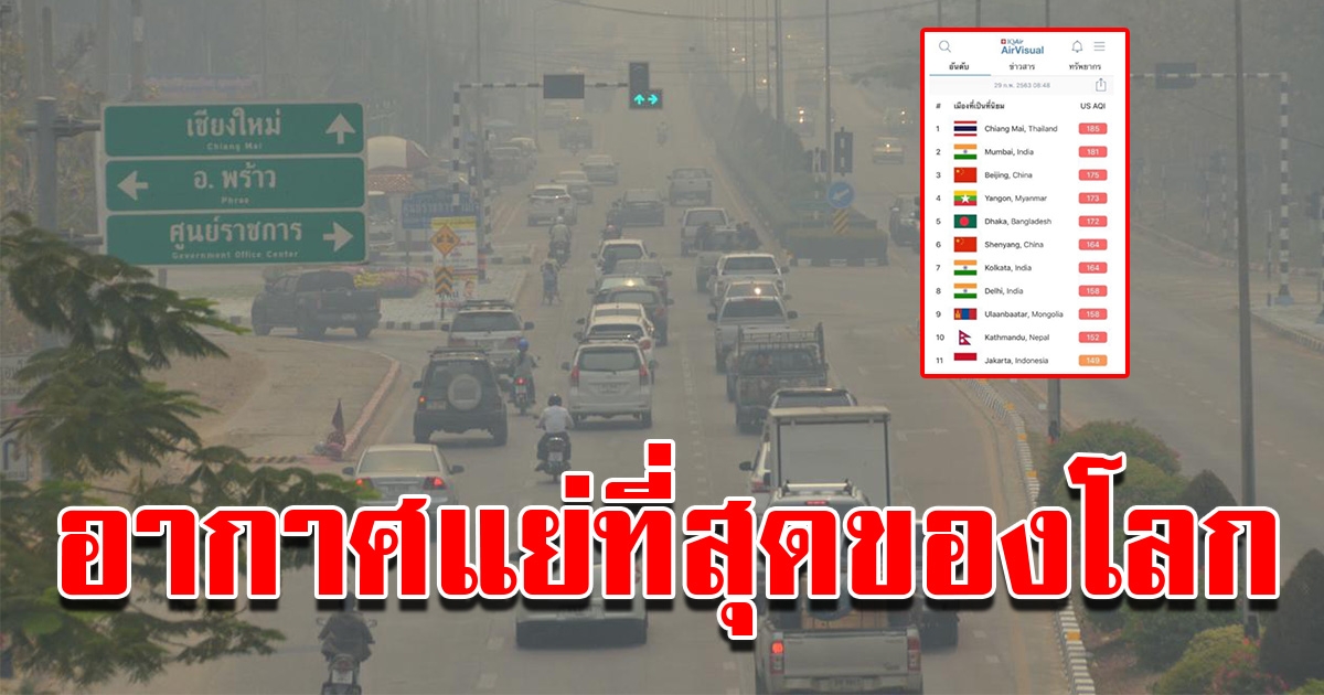 เชียงใหม่ อากาศแย่ที่สุดในโลก