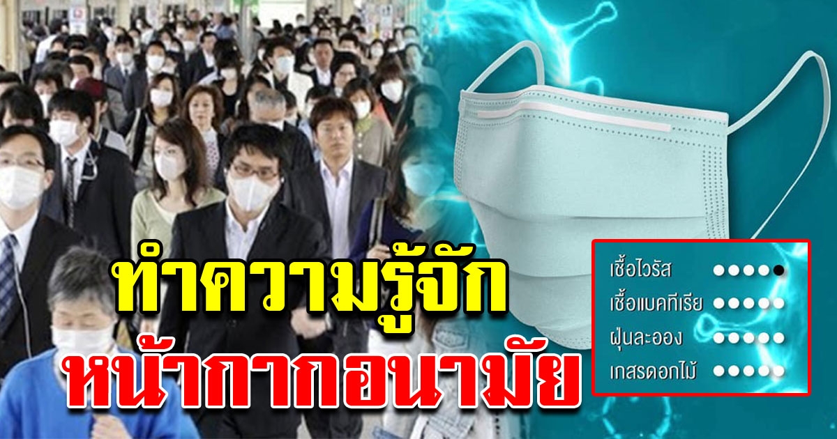 หน้ากากอนามัย แต่ละชนิด รู้จักใช้ปลอดภัยแน่นอน