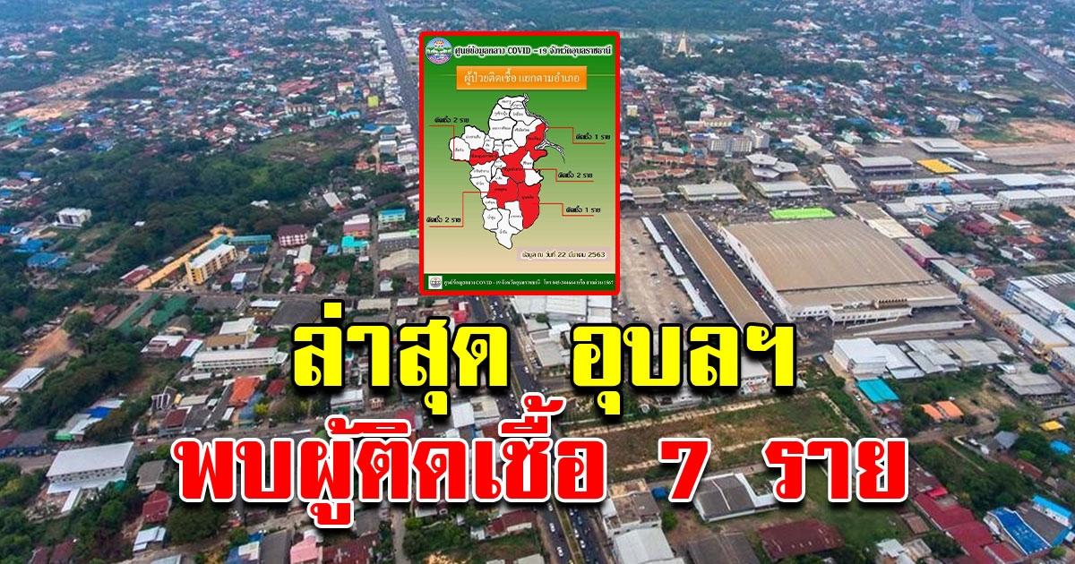 อุบลฯ พบผู้ติดเชื้อโควิด 19 ยืนยันแล้ว 7 ราย