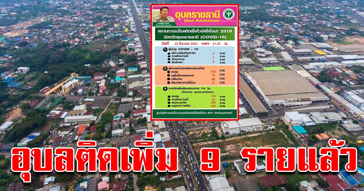 ยืนยันแล้ว อุบลราชธานี ล่าสุด มีผู้ติดเชื้อ 9 ราย