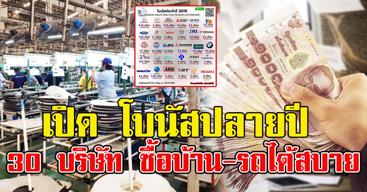 โบนัส ปลายปี62 ของ 30 บริษัท ซื้อบ้านซื้อรถได้สบาย