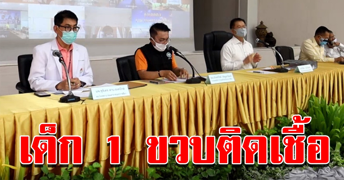 โคราช ติด COVID เพิ่มขึ้นอีกแล้ว